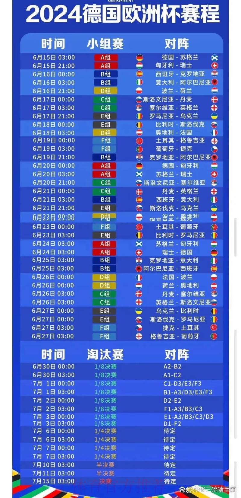 2026世界杯每日赛程最新实时赛程在哪里看 2026世界杯每日赛程最新实时赛程在哪里看