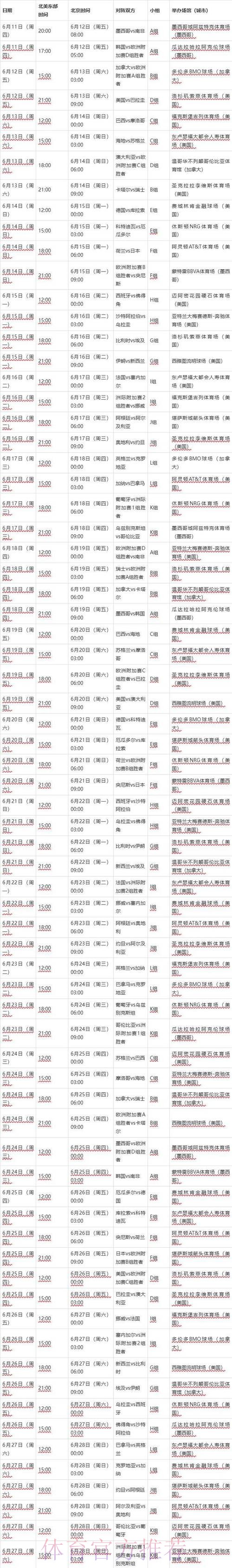 2026世界杯完整赛程完整版实时赛程怎么查