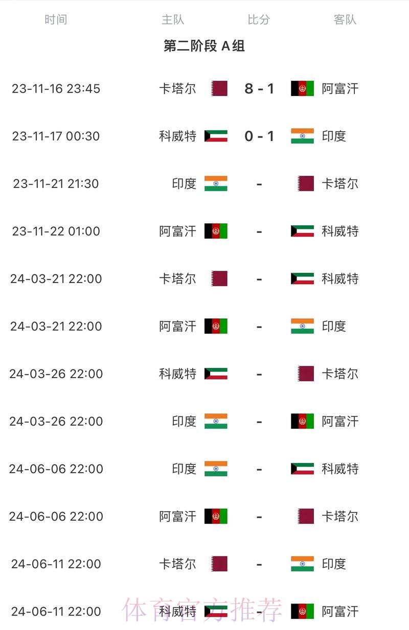 2026世界杯赛程详细安排高清直播在哪里看 2026世界杯赛程详细安排高清直播在哪里看