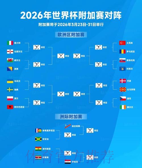 2026世界杯赛程高清版完整安排在哪里看