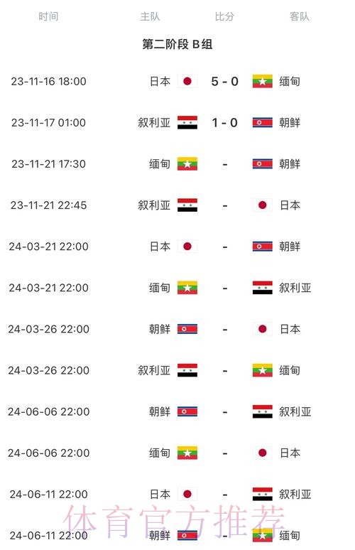 2026世界杯比赛时间今日赛事详情官网入口
