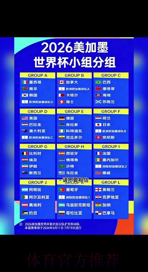 2026世界杯比赛时间完整版观看指南官网入口
