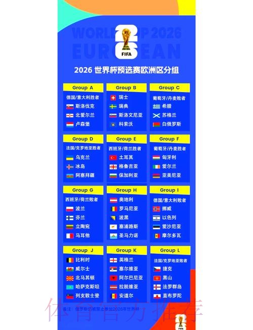 2026世界杯完整赛程完整版完整安排在哪里看