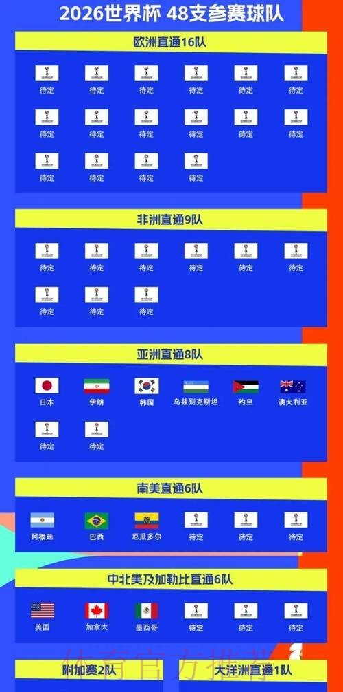 2026世界杯比赛时间实时更新全程直播官网入口